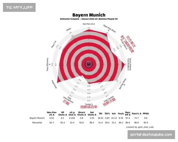 德甲联盟与数据公司签约，将引入AI系统实时分析定位球成功率